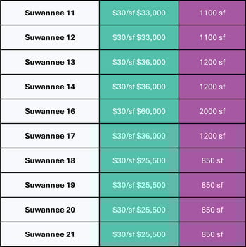 IAADFS Meeting Rooms Table